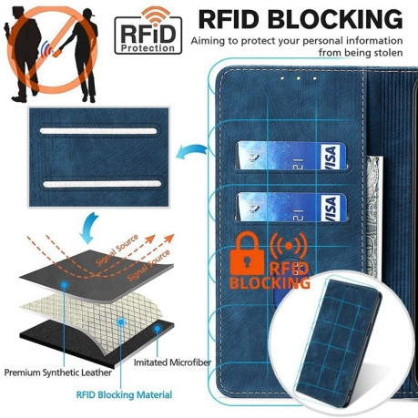 Чохол-книжка RFID Anti-theft Brush для Realme 12 5G - синій