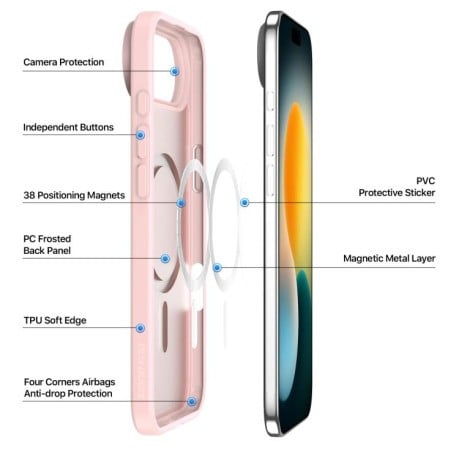 Чохол DUX DUCIS Yind Series із MagSafe гібрид на iPhone Air - рожевий