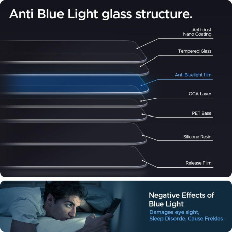 Комплект защитных стекол Spigen Glas.Tr ”EZ Fit” для iPhone 13 Pro Max - Antiblue