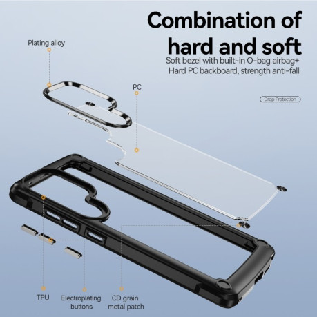 Протиударний чохол Lens Protection для Samsung Galaxy S25 Ultra 5G - чорний