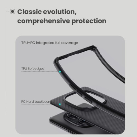 Противоударный чехол NILLKIN Frosted Shield Pro Magnetic Magsafe для Xiaomi Redmi Note 14 Pro+ 5G - черный