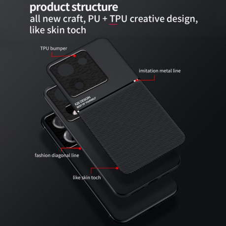 Противоударний чехол Tilt Strip Grain на Xiaomi Poco M7 Pro 5G - чорний