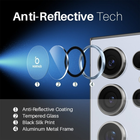 Захисне скло NORTHJO Glitter Camera Lens Protector Tempered Glass Metal Ring для Samsung Galaxy S25 Ultra 5G - синє