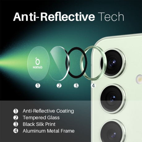 Защитное стекло NORTHJO Glitter Camera Lens Protector Tempered Glass Metal Ring на Samsung Galaxy S25 5G - зеленое