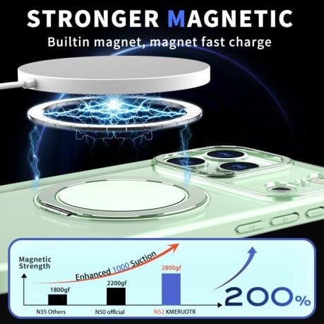 Чехол Kalebol с подставкой 360 и MagSafe на iPhone 17 Pro - зеленый
