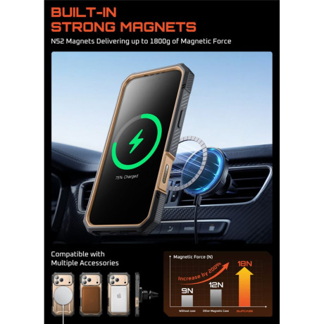 Оригинальный чехол Supcase UB Grip Pro Mag с MagSafe на iPhone 17 Pro - Gold