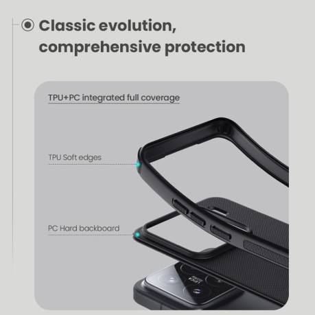 Противоударный чехол NILLKIN Frosted Shield Pro Magnetic Magsafe для Xiaomi 15 - черный