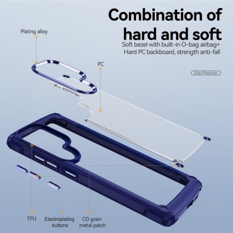 Противоударный чехол Lens Protection на Samsung Galaxy S25 Ultra 5G - синий