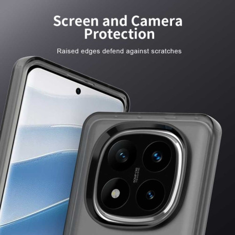 Противоударный чехол Candy Series для Xiaomi Redmi Note 14 Pro 5G/Poco X7 - черный