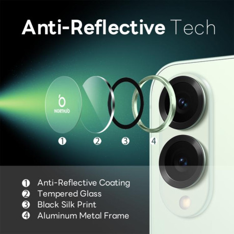 Защитное стекло на камеру NORTHJO Camera Lens Protector CD Metal Ring на Samsung Galaxy S25 Edge 5G - зеленое