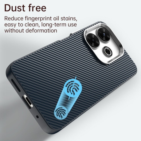 Ударозащитный чехол HMC Carbon Fiber Series IMD на Xiaomi Poco M6 4G - синий