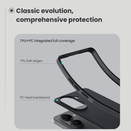 Противоударный чехол NILLKIN Super Frosted для Xiaomi Poco X7 Pro - синий
