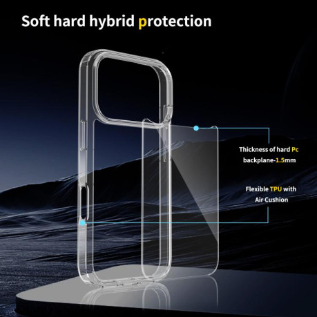 Акриловый противоударный чехол HMC для iPhone 17 Pro - прозрачный