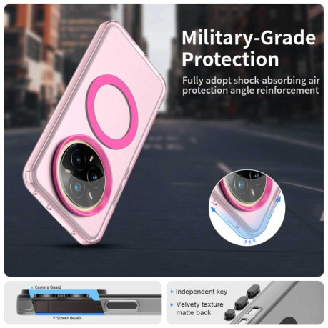 Candy Magsafe PC Hybrid TPU протиударний чохол для Realme 14 Pro+ 5G - червоний
