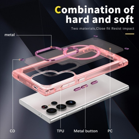 Протиударний чохол Skin Feel TPU + PC MagSafe Magnetic для Samsung Galaxy S25 Ultra 5G - прозоро-рожевий