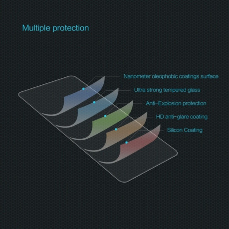 Защитное стекло Nillkin H для Xiaomi Redmi Note 11 Pro Global - прозрачное