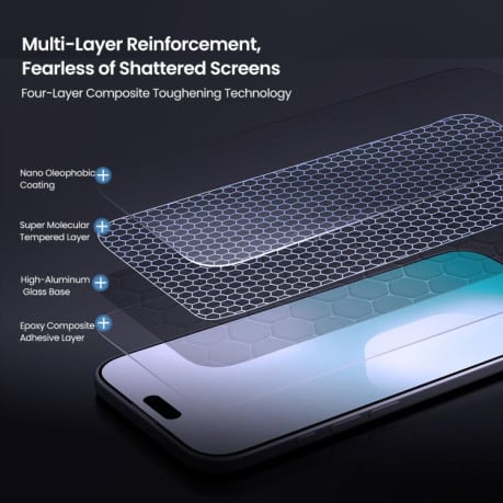 Защитное стекло NILLKIN H+PRO 0.2mm 9H на iPhone Air