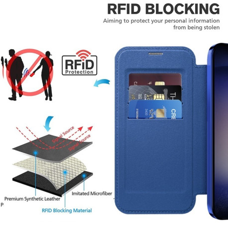 Чохол-книжка Shield MagSafe RFID Anti-theft Leather  для Samsung Galaxy S25+ 5G - синій