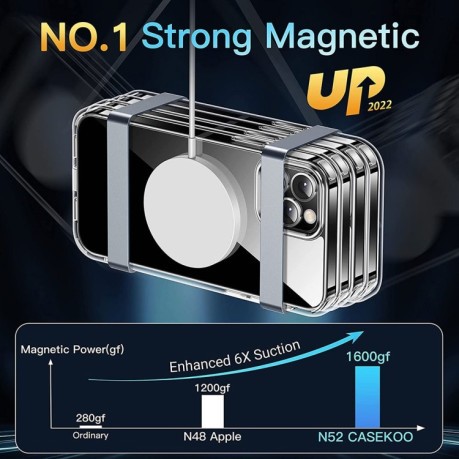 Протиударний чохол LK Crystal Clear MagSafe Magnetic для iPhone 15 Pro Max - прозорий