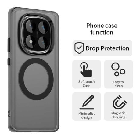 Протиударний чохол MagSafe Holder PC Hybrid для Xiaomi Redmi Note 14 5G - чорний
