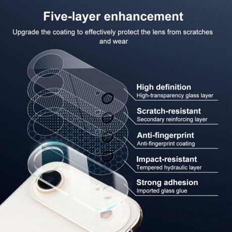 Захисне скло Xdcase на камеру для iPhone Air