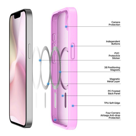 Чехол-книжка DUX DUCIS Yind Series MagSafe TPU Hybrid PC на  для iPhone 16e - розовый