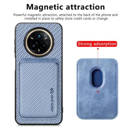 Чехол Carbon Fiber Leather Card Magnetic на Realme 14 Pro+ - синій