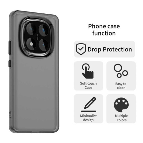 Противоударный чехол Candy Series для Xiaomi Redmi Note 14 Pro 5G/Poco X7 - черный