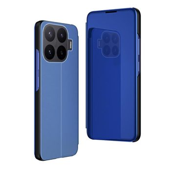 Чохол-книжка Clear View на Xiaomi 17T Pro 5G — синій