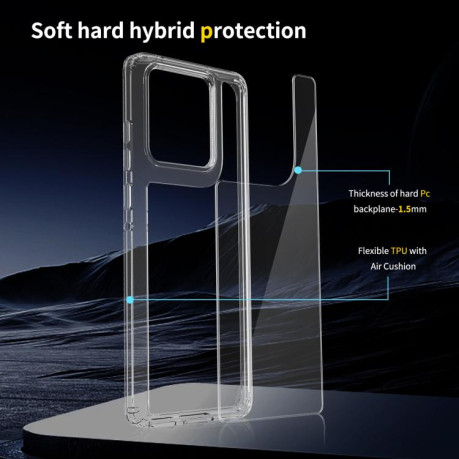 Акриловий протиударний чехол HMC для Motorola Edge 60 - прозорий