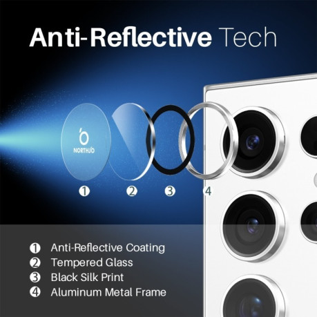 Защитное стекло NORTHJO Glitter Camera Lens Protector Tempered Glass Metal Ring на Samsung Galaxy S25 Ultra 5G - серебристое
