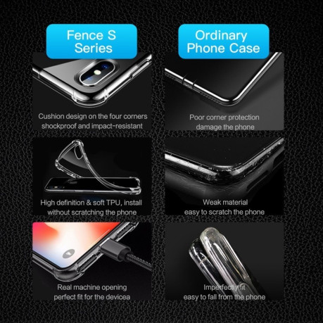 Силиконовый чехол ROCK Fence S Series Slim на iPhone XR-прозрачный