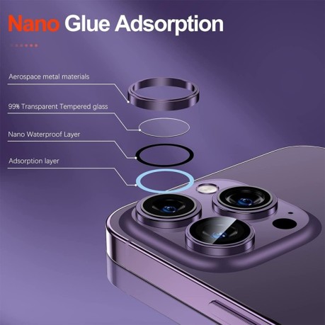 Защитное стекло на камеру ENKAY AR Anti-reflection Camera Lens для iPhone 15 Pro / 15 Pro Max - черное