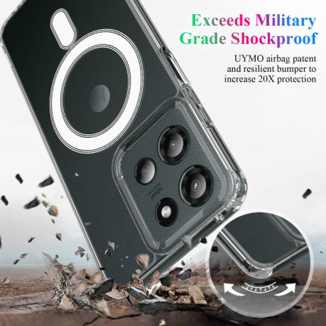 Чехол Clear Case MagSafe Simple Magnetiс для Motorola Edge 60 - прозрачный