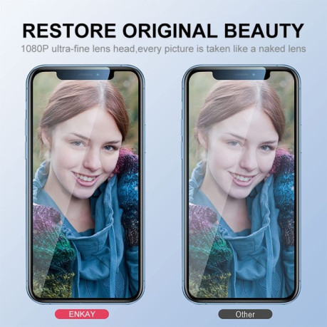 Захисне скло на камеру для ENKAY Glitter для iPhone 14/14 Plus - зелене