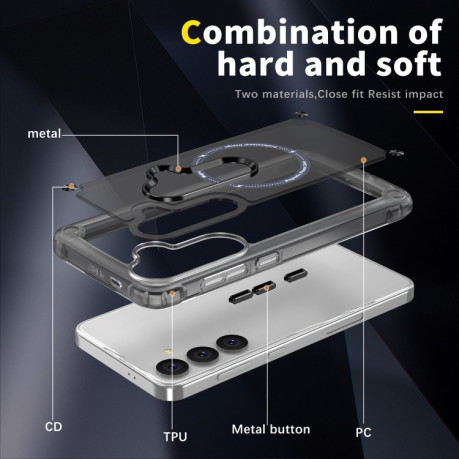 Протиударний чохол Skin Feel TPU + PC MagSafe Magnetic для Samsung Galaxy S25+ 5G - чорний
