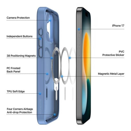 Чохол DUX DUCIS Yind Series із MagSafe гібрид на iPhone 17 - блакитний