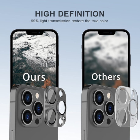 Захисне скло на камеру ENKAY Aluminium для iPhone 15 Pro/15 Pro Max - синє
