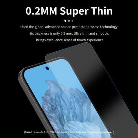 Захисне скло NILLKIN H+PRO 0 2mm 9H для Google Pixel 9 / 9 Pro