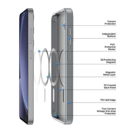 Чехол DUX DUCIS Yind Series MagSafe TPU Hybrid PC на Samsung Galaxy S25 5G - серый