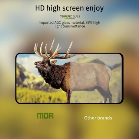 Защитное стекло MOFI 9H 3D Full Screen на Google Pixel 9a - черное