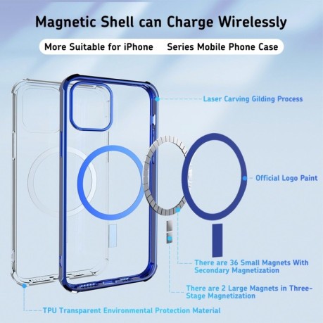 Протиударний чохол Straight Side Clear MagSafe для iPhone 14 Plus - білий