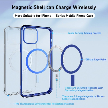 Противоударный чехол Straight Side Clear MagSafe для iPhone 14 Pro Max - синий