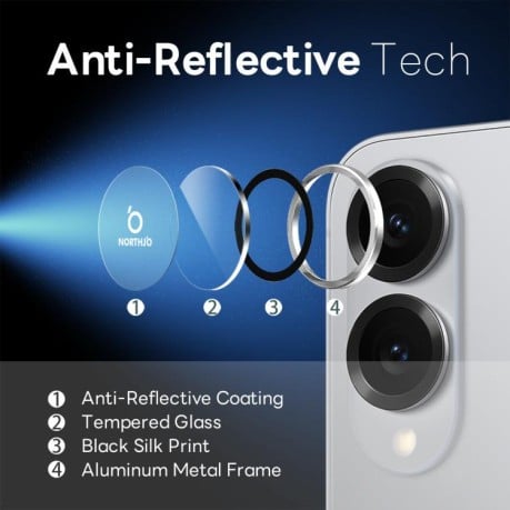 Захисне скло на камеру NORTHJO Camera Lens Protector CD Metal Ring на Samsung Galaxy S25 Edge 5G - сріблясте