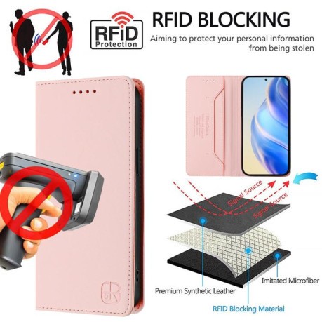 Чехол-книжка RC01 Dual-Folded Magnetic Suction RFID Leather на Motorola Edge 5G 2025 / Edge 60 Fusion - розовый