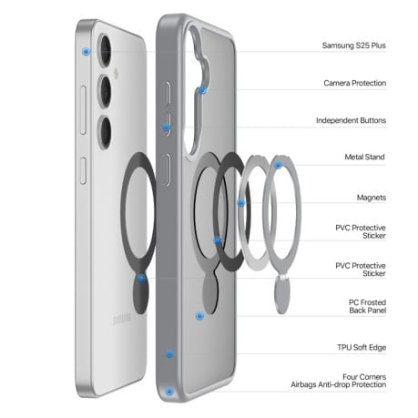 Чехол DUX DUCIS Yind Series MagSafe TPU Hybrid PC на  Samsung Galaxy S25+ 5G - серый