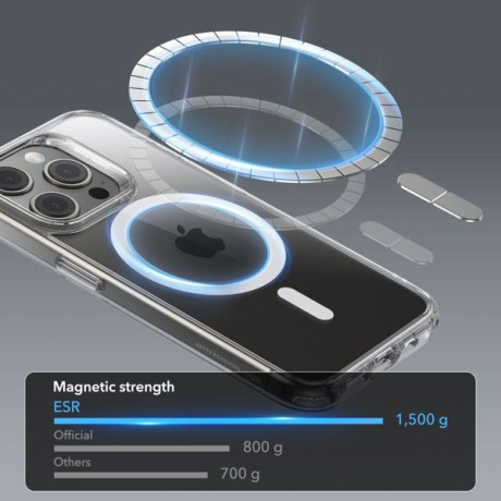 Оригинальный чехол ESR Classic Hybrid Case Black with HaloLock (MagSafe) на iPhone 15 Pro Max - прозрачный
