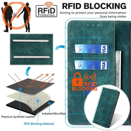 Чехол-книжка RFID Anti-theft Brush для Realme 11 4G - зелений