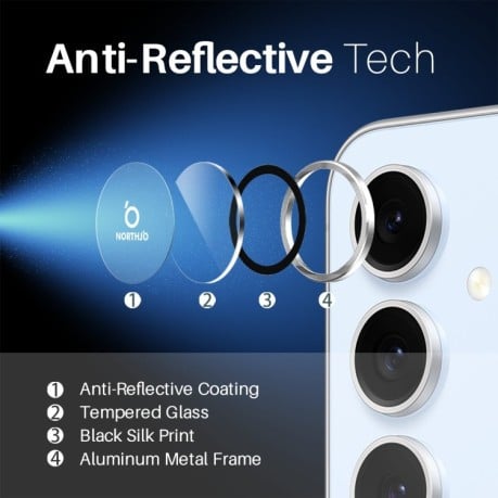 Защитное стекло NORTHJO Glitter Camera Lens Protector Tempered Glass Metal Ring на Samsung Galaxy S24 FE 5G - серебристое