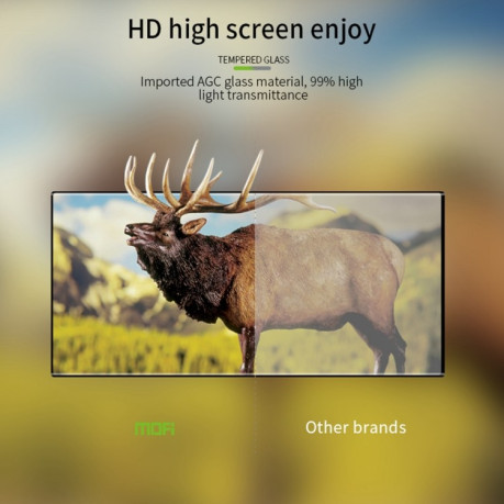 Захисне скло MOFI 9H 3D Full Screen для Samsung Galaxy S24 Ultra 5G - чорне